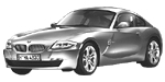 BMW E86 DF022 Fault Code